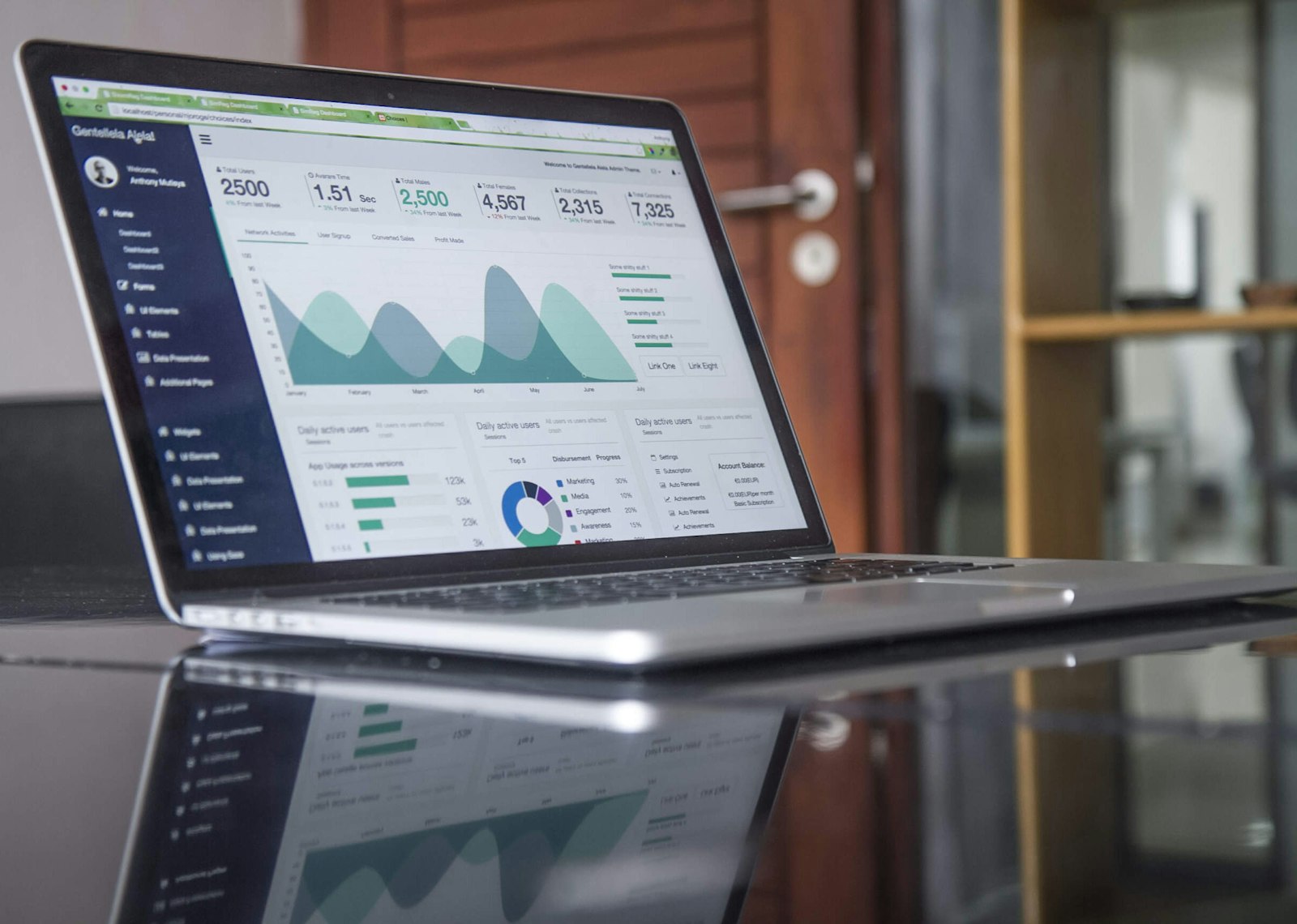 Employee Screen Monitoring dashboard preview